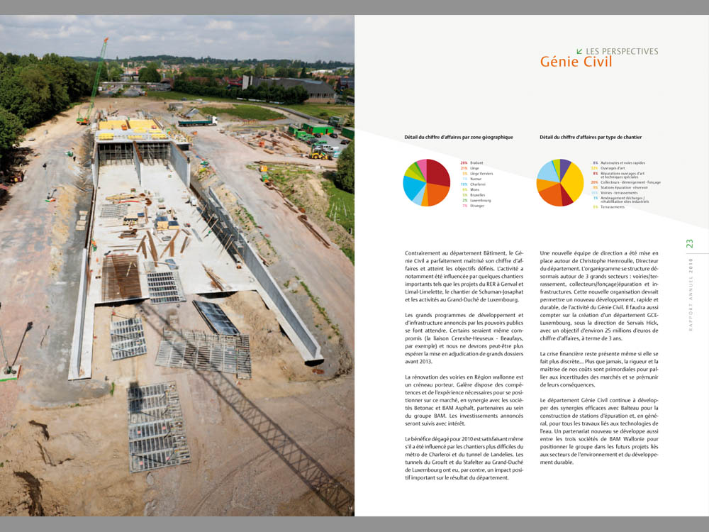 Galère rapport annuel 2010